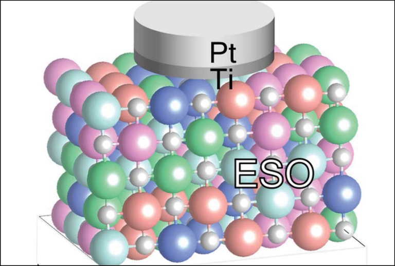 AI chips could get a sense of time