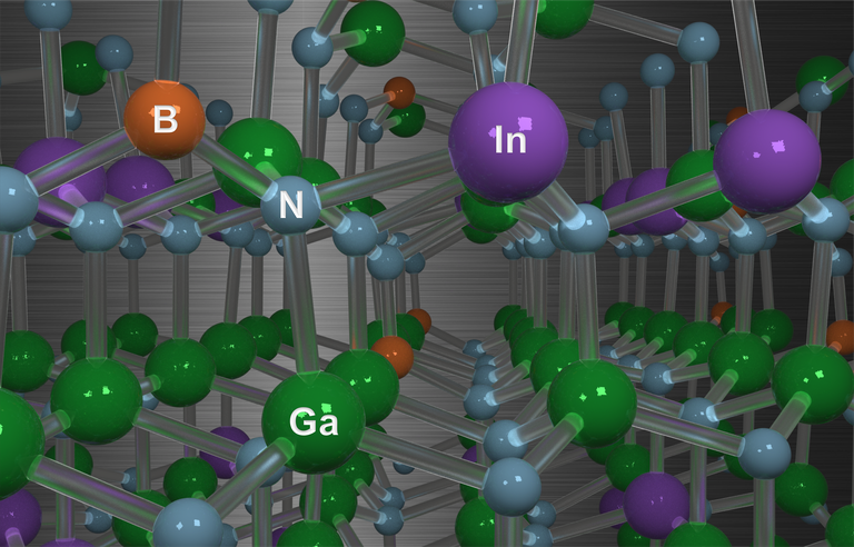 Atomistic calculations predict that boron incorporation increases the efficiency of LEDs