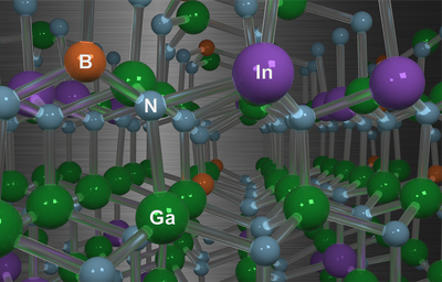 Atomistic calculations predict that boron incorporation increases the efficiency of LEDs