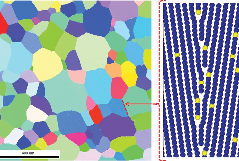 Combining atomistic simulations and machine learning to predict grain boundary segregation in magnesium alloys