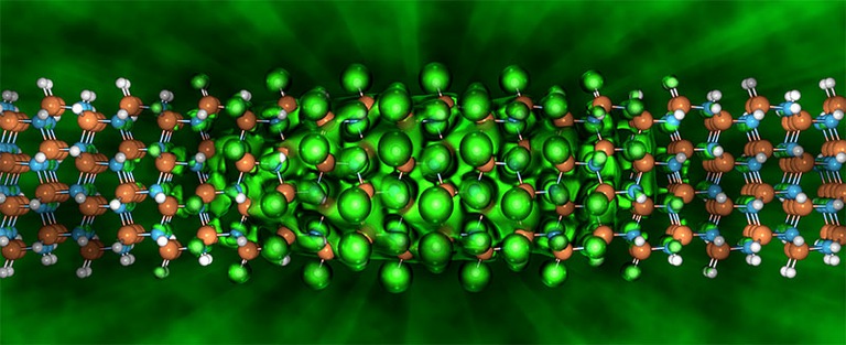 Nanowires for greener LEDs