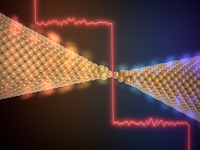 Quantum Limits to Heat Flow Observed at Room Temperature
