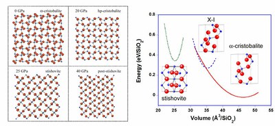 Nature Materials reports: Two Steps to Densify …