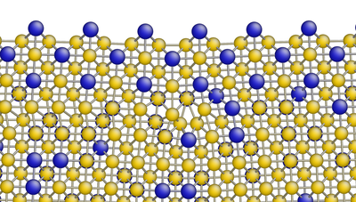 Article: Controlling dislocation near material surfaces with atomic segregation 