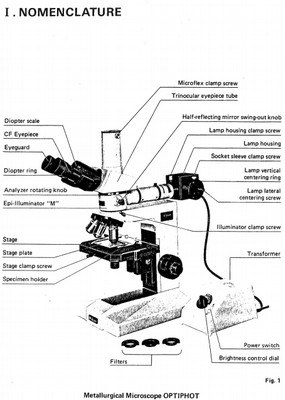 Metallurgial Optiphot Micrscope 1
