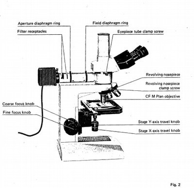 Metallurgial Optiphot Micrscope 2