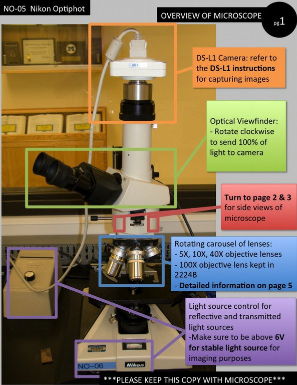 Nikon Optiphot SOP Img 1